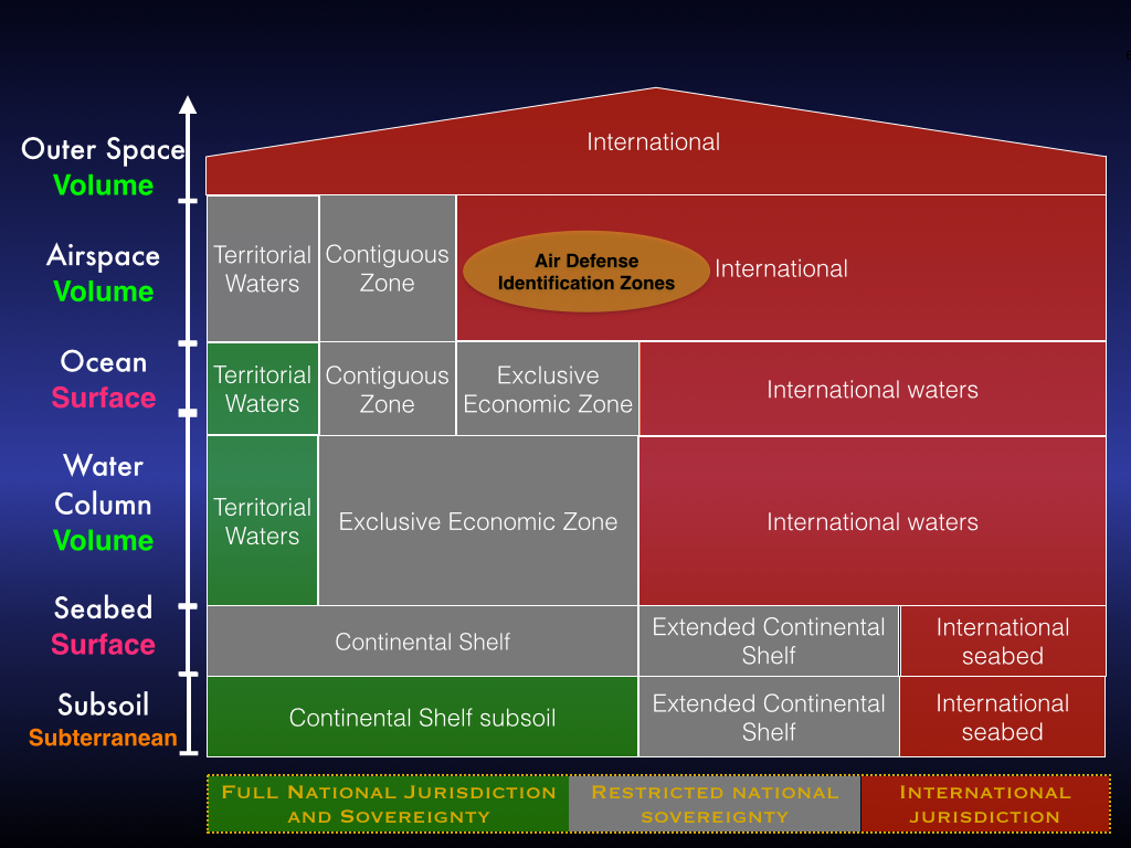 Political Geography of Sea, Air, & Space. AAG SFO&nbsp;2016.