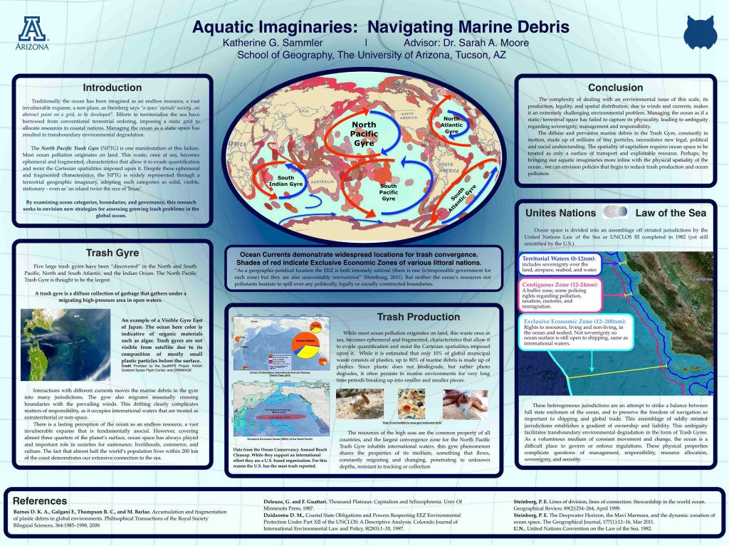 Aquatic Imaginaries: Navigating Marine Debris. AAG NYC&nbsp;2012.